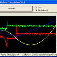 Testlauf, einmal vom Balkon ge