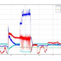 v1_plot_2013_07_19_segeln.png